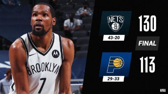 皇冠体育-高效杜兰特轻松轰下42分 化身组织前锋助飞篮网